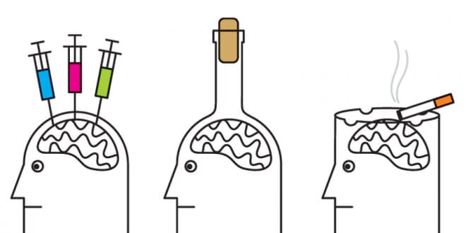 Addiction: Problems and Solutions To Be Aware Of 1