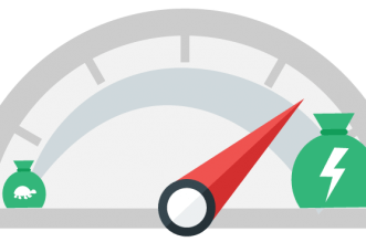 Benefits of Managed WordPress Hosting with Cpanel 3