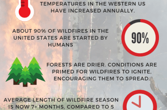 Helpful Disaster preparedness tips 10