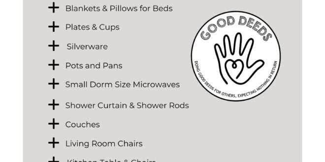 Spreading Kindness: Examples of Good Deeds 1